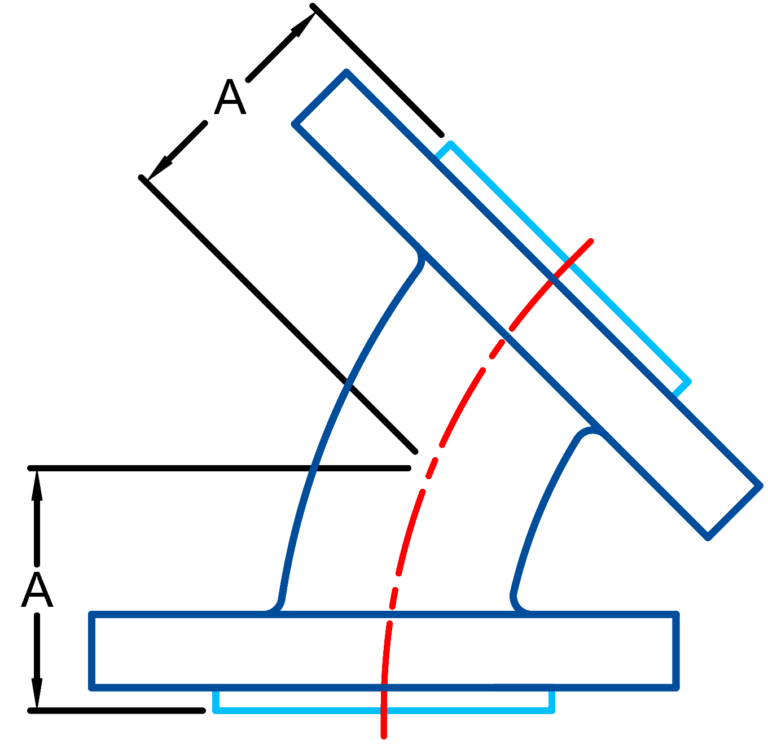 CL-F dims