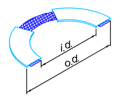 Toughgask Reusable PTFE Encapsulated Stainless Steel Reinforced Gasket