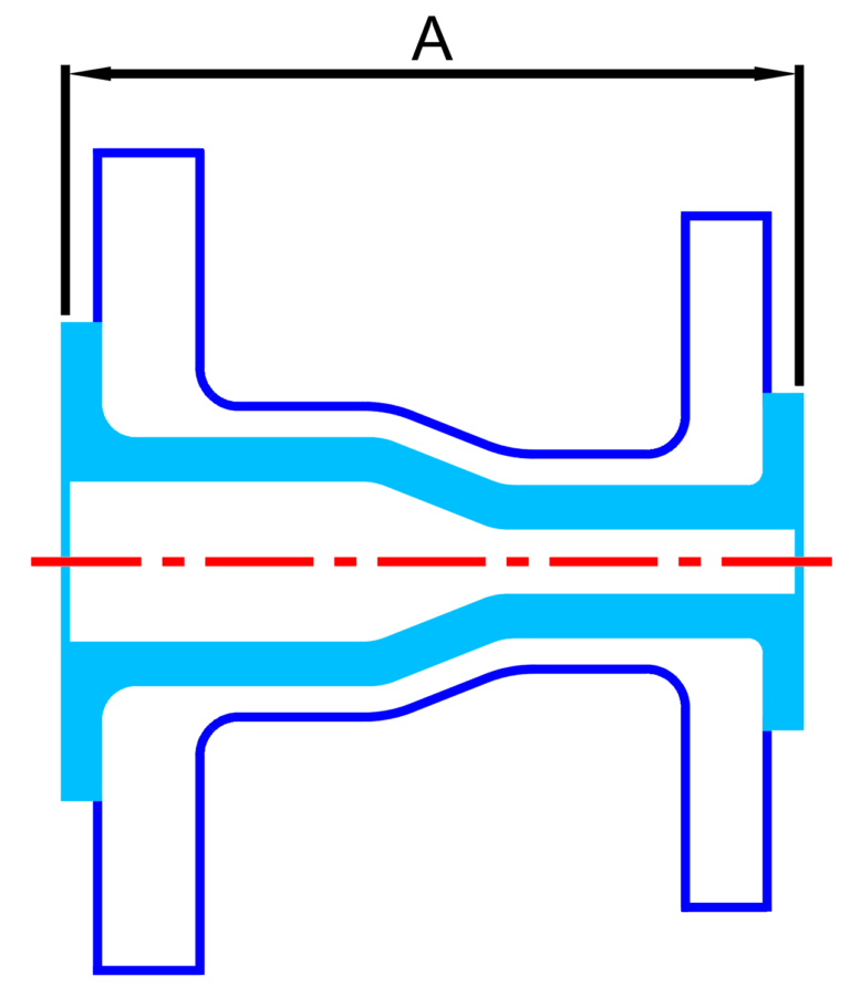 concentric CS