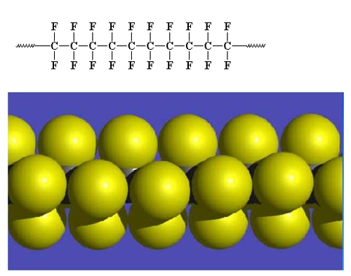 Polymer structure