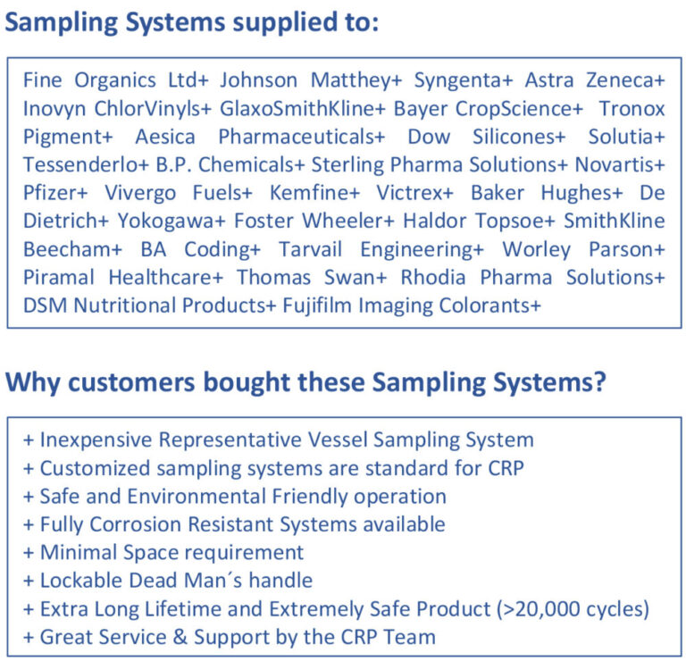 Why our customers bought our sampling systems